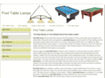 pooltablelamps.org