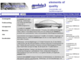 automated-software-testing.com