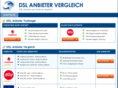 dslanbietervergleich.net