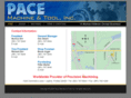 pacemachine.com