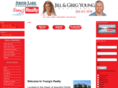 smithlakeproperties.com