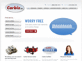 carbizautos.com