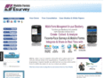 esurveyblackberry.com