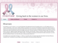 forthemamas.com