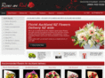 rosesarered.co.nz