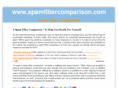 spamfiltercomparison.com