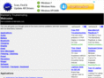 blackberrytroubleshooting.com