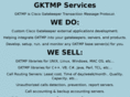 gktmp.com