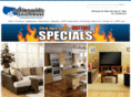 nationwideswretailsite.com