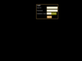 bcgrup23.com
