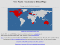 terratourist.com