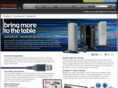 dynadock.com