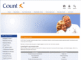 mywealthonthe.net