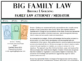bigfamlaw.com