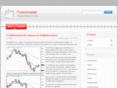 forexmaster.es