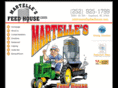 martellesfeedhouse.com