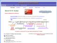 worldtvtoolbar.com