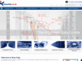 bluechip.co.uk