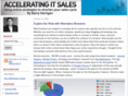 acceleratingitsales.com