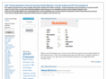 saptraininghelp.com
