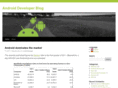 androidblogger.ch