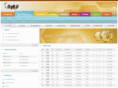 oykugroup.com