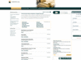rtphotels.com