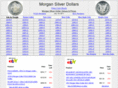 morgan-dollar.us