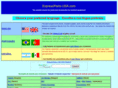 expressparts-usa.com