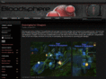 bloodsphere.com
