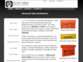 ecopcable.com