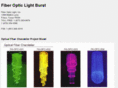 fiberopticlightburst.com