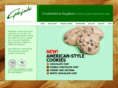 grodzinski.co.uk
