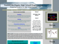 spodawg32.net