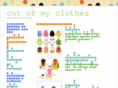 cutofmyclothes.com