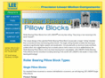 rollerbearingpillowblock.com