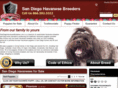 sandiegohavanesebreeders.com