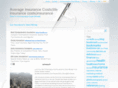 cutinsurancecostsnow.com