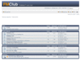 fm-club.org