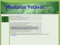 maatalonystavat.net