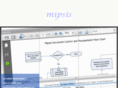 mipsis.com