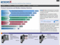 proconx.com