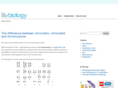science-stream.com