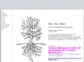 sein-tun-haben.net