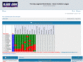 netracingeurope.com