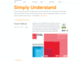 simplyunderstand.com