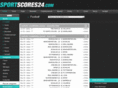sportscores24.com