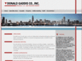 gaddiscompany.com