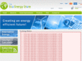 theecoenergystore.com