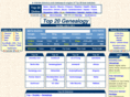 top20genealogy.com